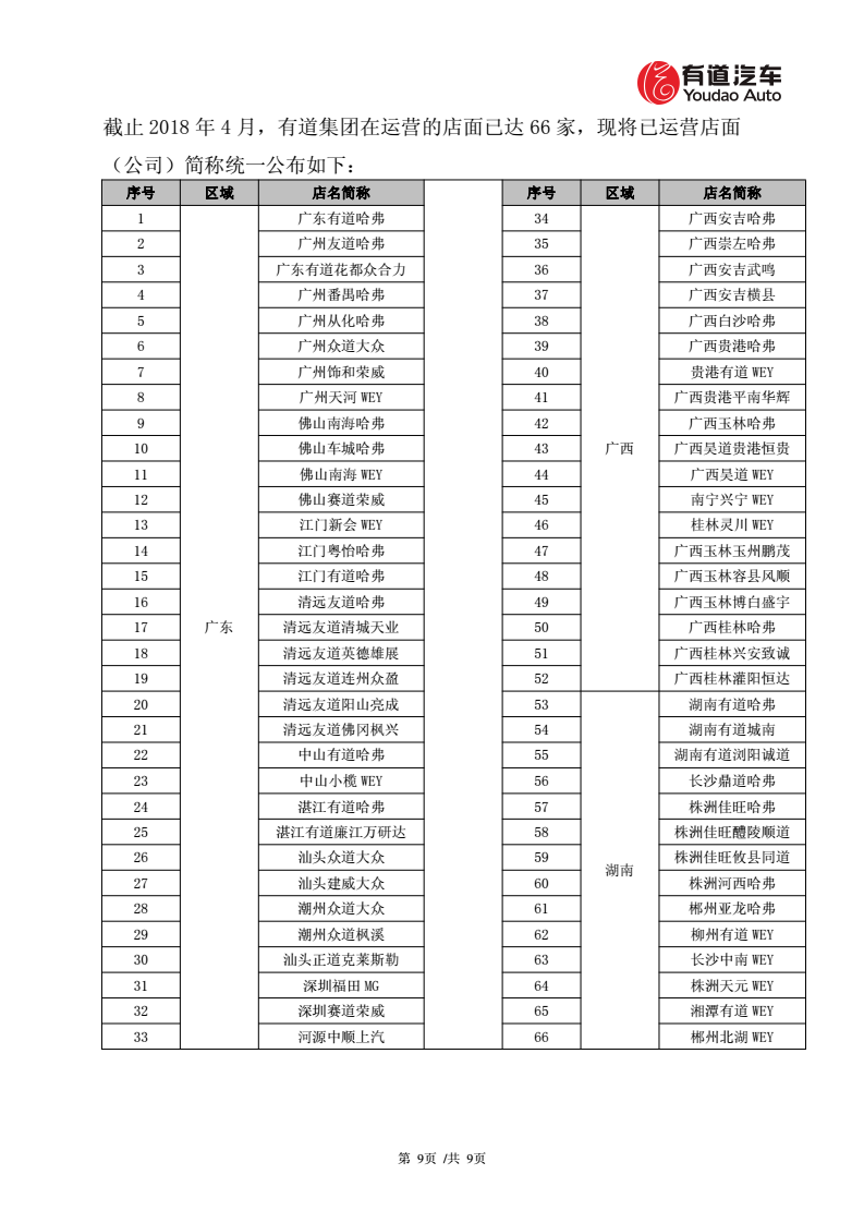 二四六好彩管家婆