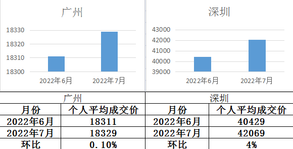 二四六好彩管家婆