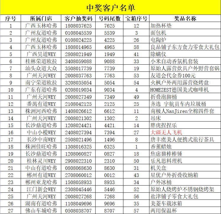 二四六好彩管家婆