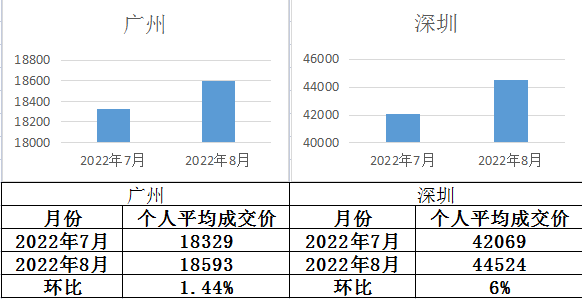 二四六好彩管家婆