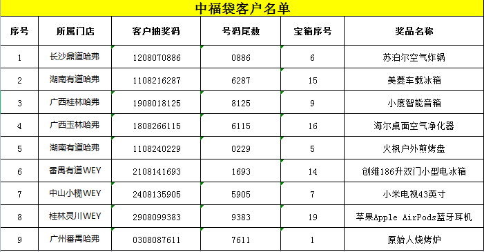 二四六好彩管家婆