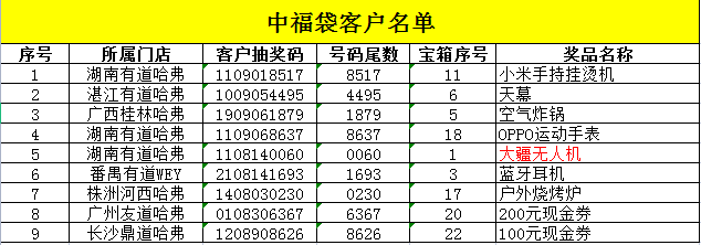 二四六好彩管家婆