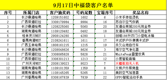 二四六好彩管家婆