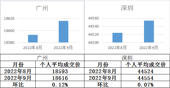 二四六好彩管家婆