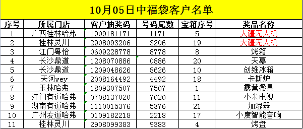 二四六好彩管家婆