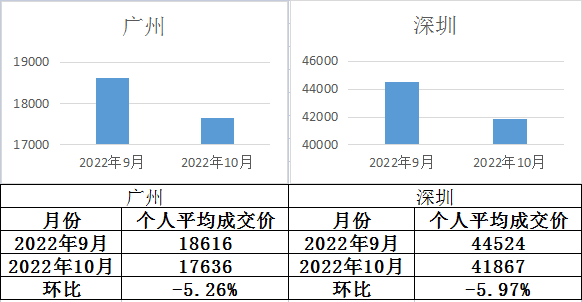 二四六好彩管家婆