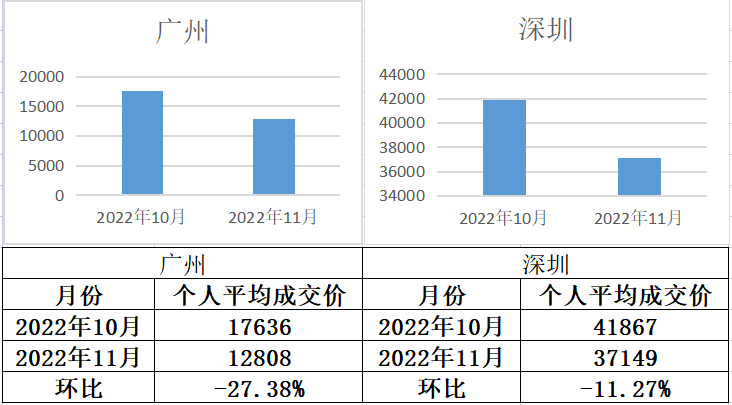 二四六好彩管家婆