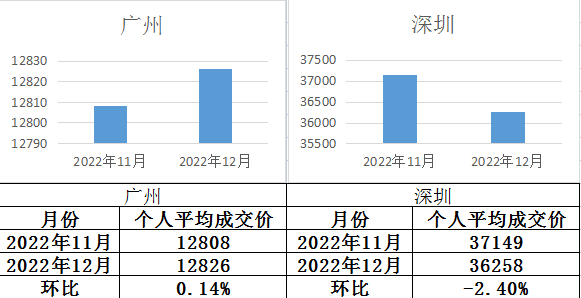 二四六好彩管家婆