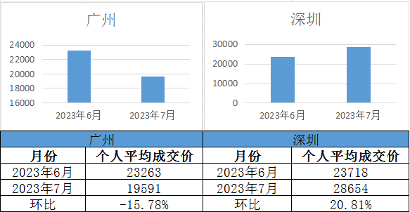 二四六好彩管家婆