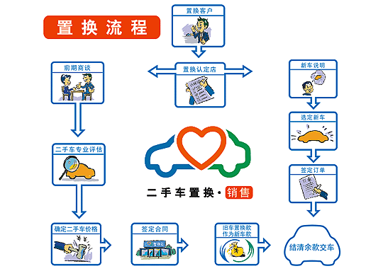 二四六好彩管家婆