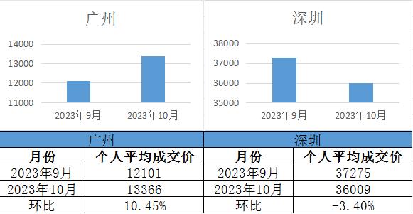 二四六好彩管家婆