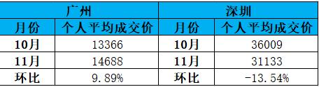 二四六好彩管家婆